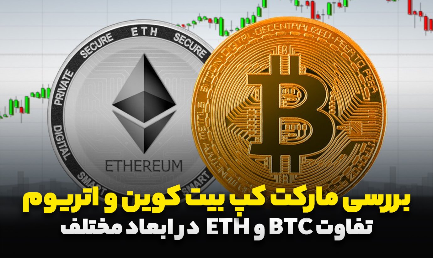 مارکت کپ هر کدام