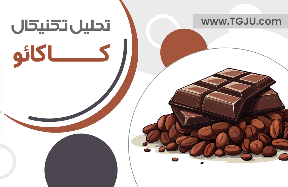 تحلیل تکنیکال کاکائو ۱۰ تیر