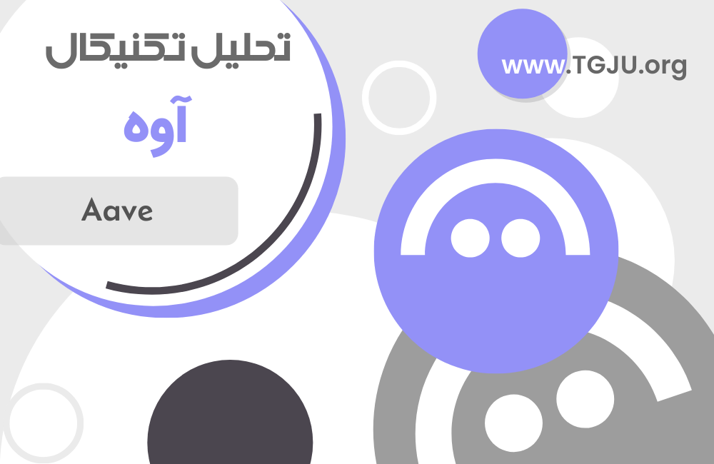 تحلیل تکنیکال آیوی ۲۱ تیر