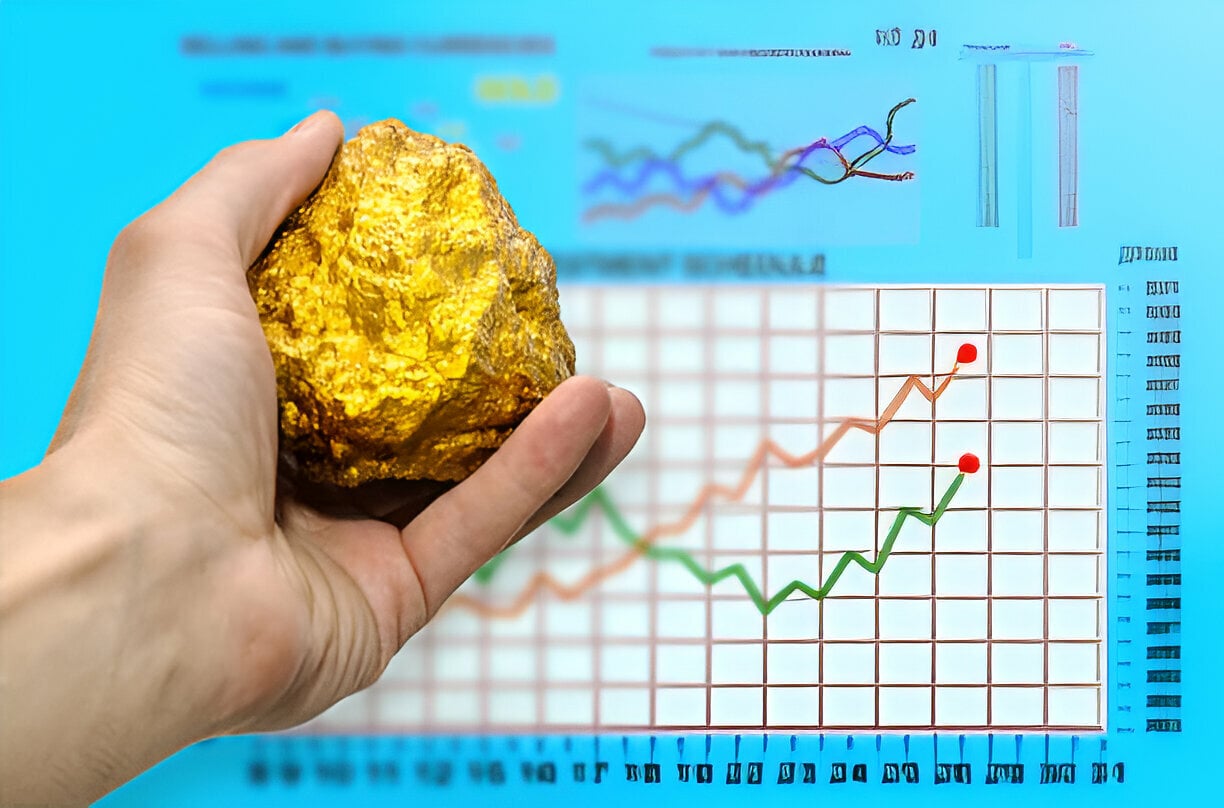 نمودارها از چشمانداز آتی طلا چه میگویند؟