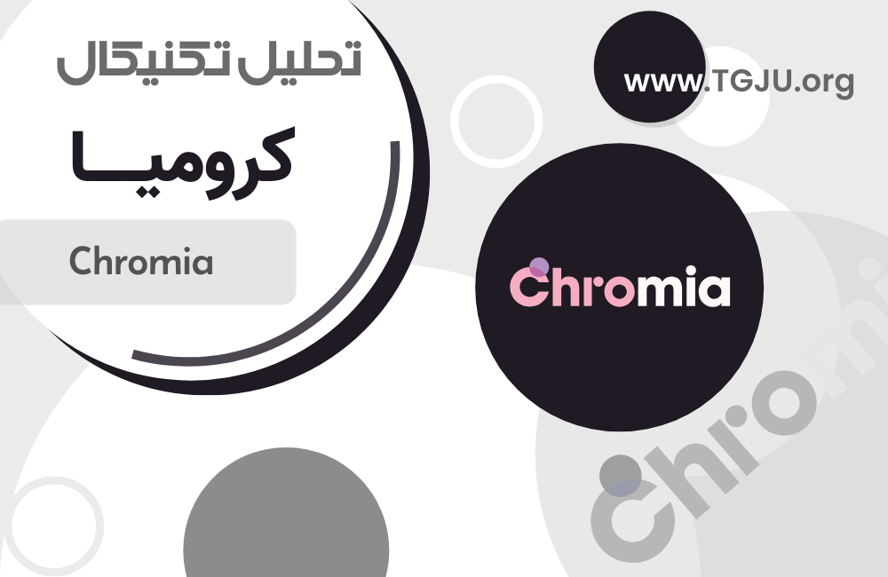 تحلیل تکنیکال کرومیا 21 تیر