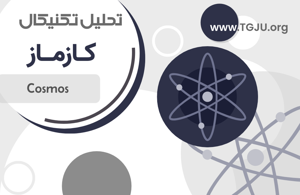 تحلیل تکنیکال کازماز 16 مرداد