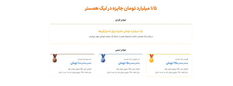 جایزه در لیگ همستر بیت 24