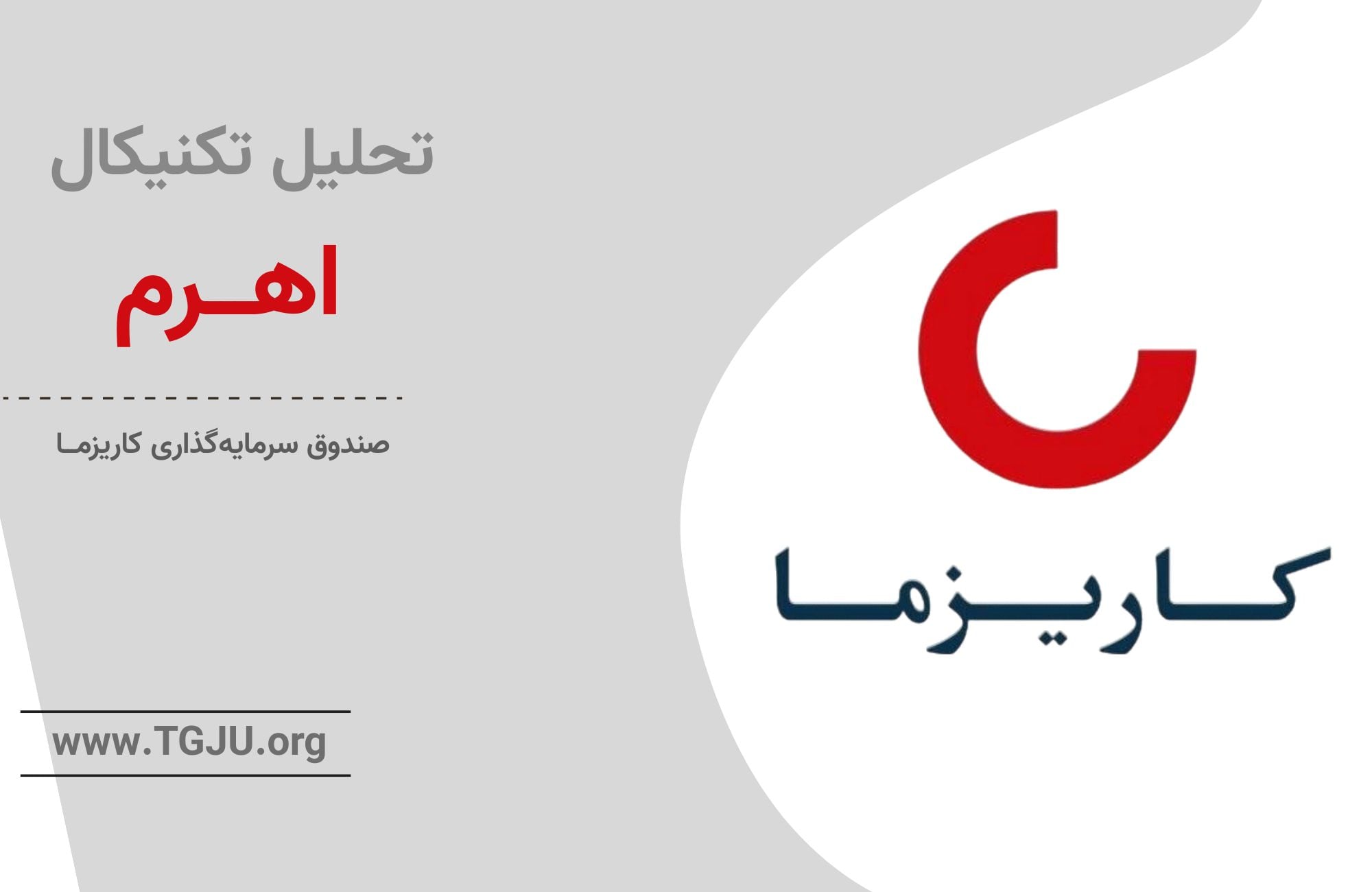 تحلیل تکنیکال صندوق اهرم ۱۷ مهر