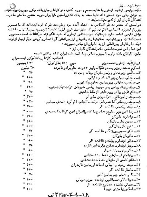 سرگیجهآورترین دزدی یک خاندان سلطنتی