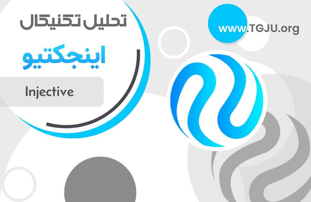 تحلیل تکنیکال اینجکتیو 30 آبان