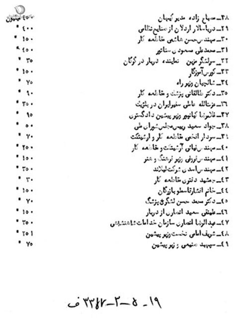 سرگیجهآورترین دزدی یک خاندان سلطنتی