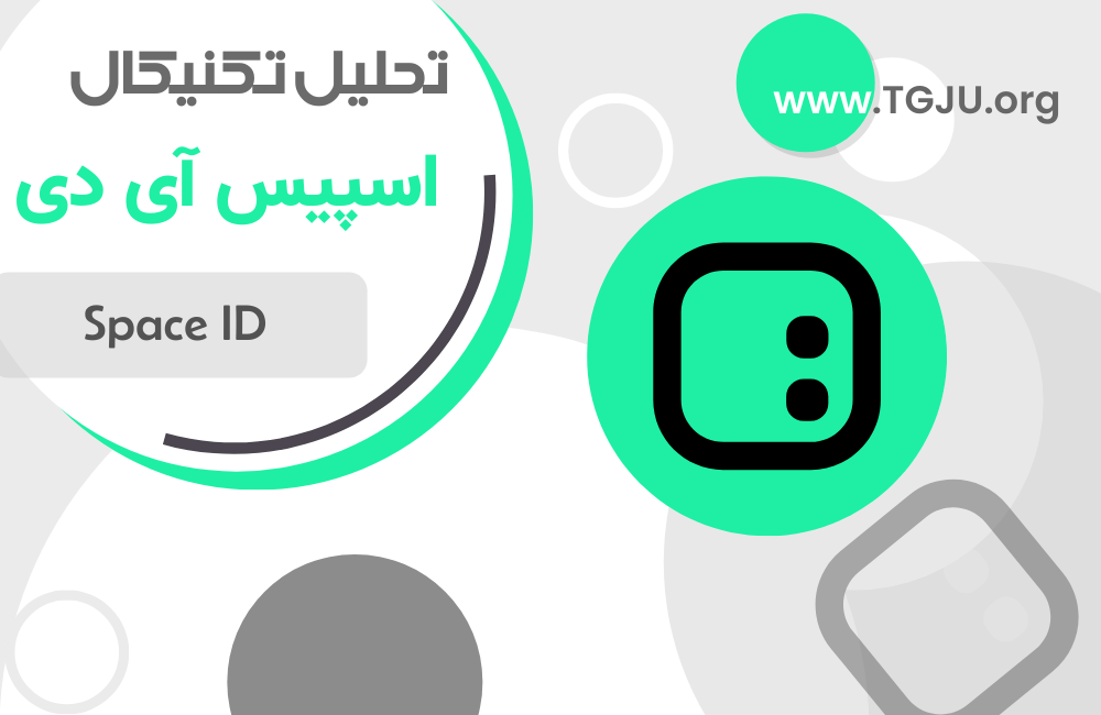 تحلیل تکنیکال اسپیس آی دی 27 آذر