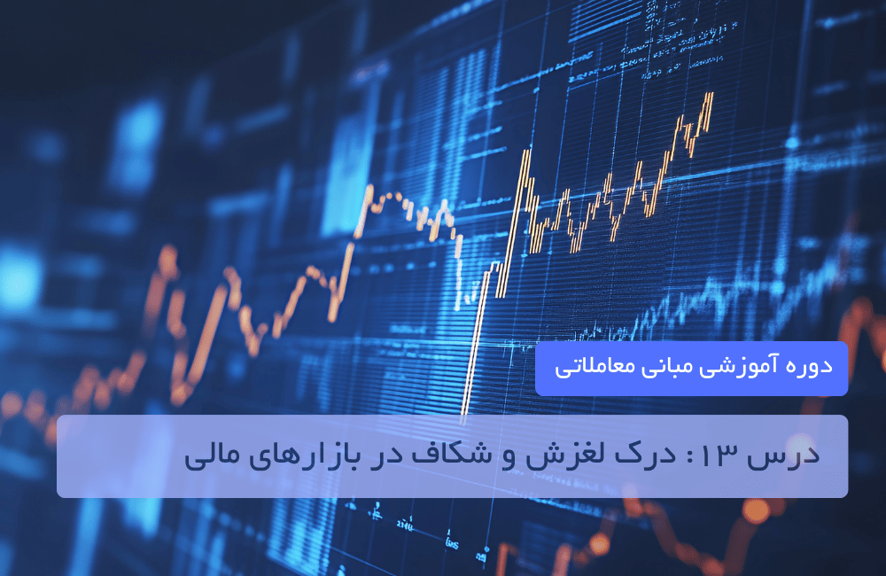 درس ۱۳: درک لغزش و شکاف در بازارهای مالی