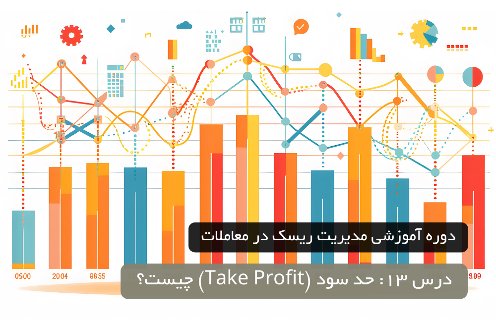 درس 13: حد سود (Take Profit) چیست؟