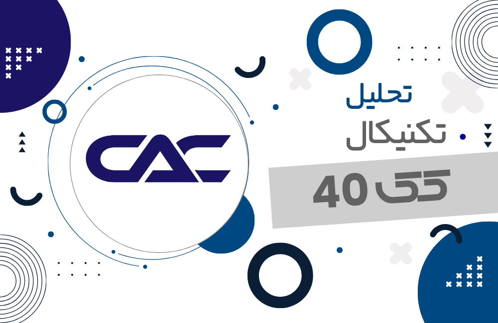 تحلیل تکنیکال شاخص کک ۴۰ فرانسه 29 آذر