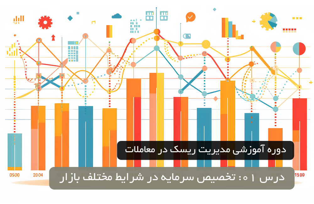 درس 01: تخصیص سرمایه در شرایط مختلف بازار
