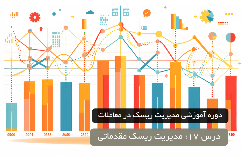 درس 17: مدیریت ریسک مقدماتی