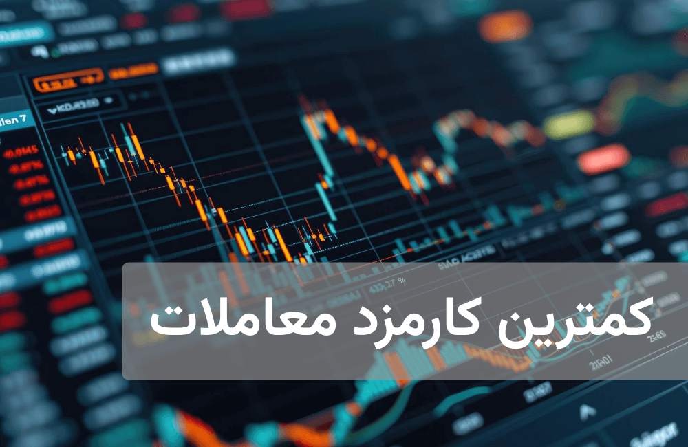 Low Swap Fees
