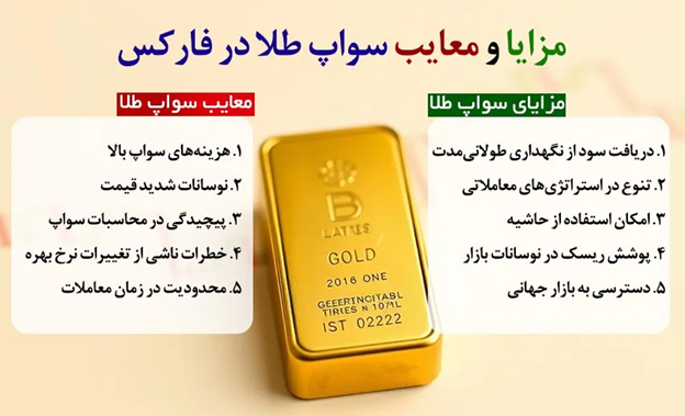 مزایا و معایب سواپ طلا در فارکس