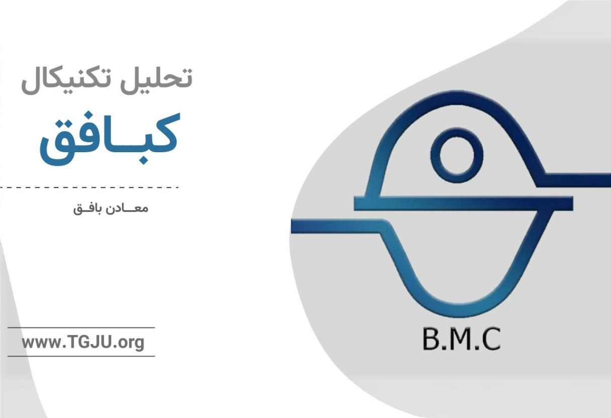 تحلیل تکنیکال کبافق 15 اسفند
