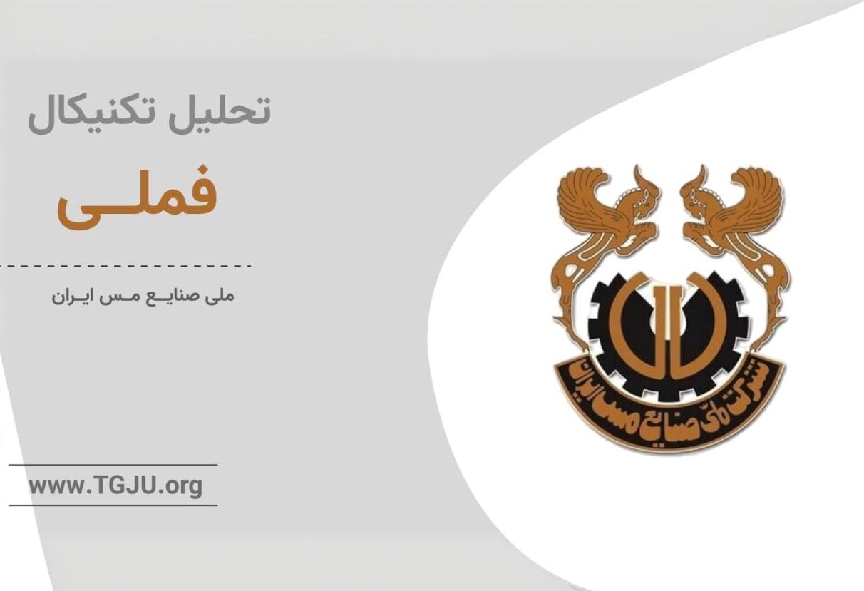 تحلیل تکنیکال فملی 20 اسفند