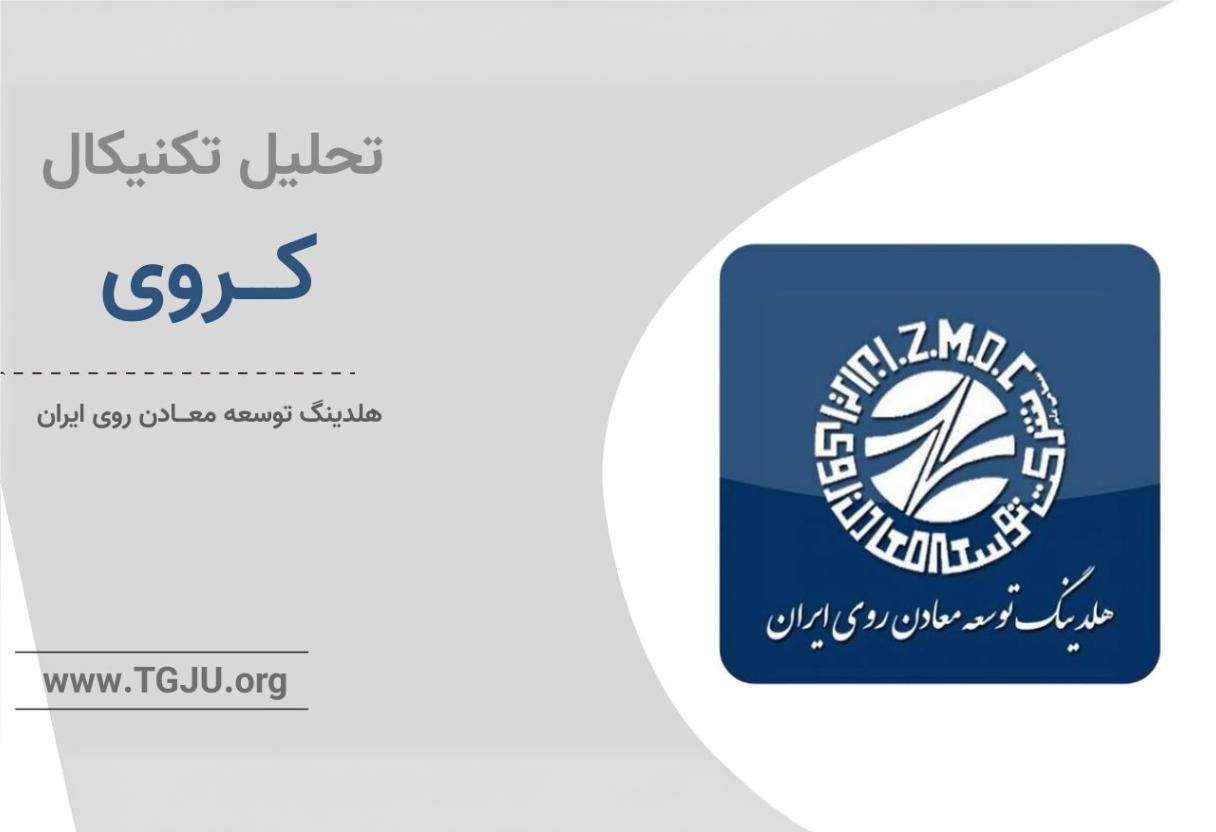 تحلیل تکنیکال کروی 18 اسفند