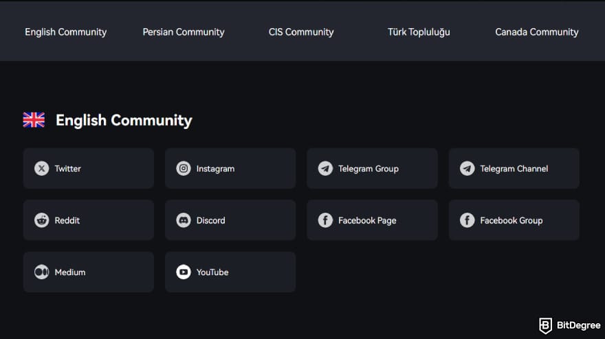 Toobit exchange review: Toobit's community social media platforms. Toobit exchange review: Toobit's community social media platforms.