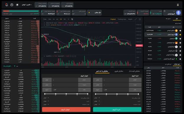 خدمات صرافی زرین بیت