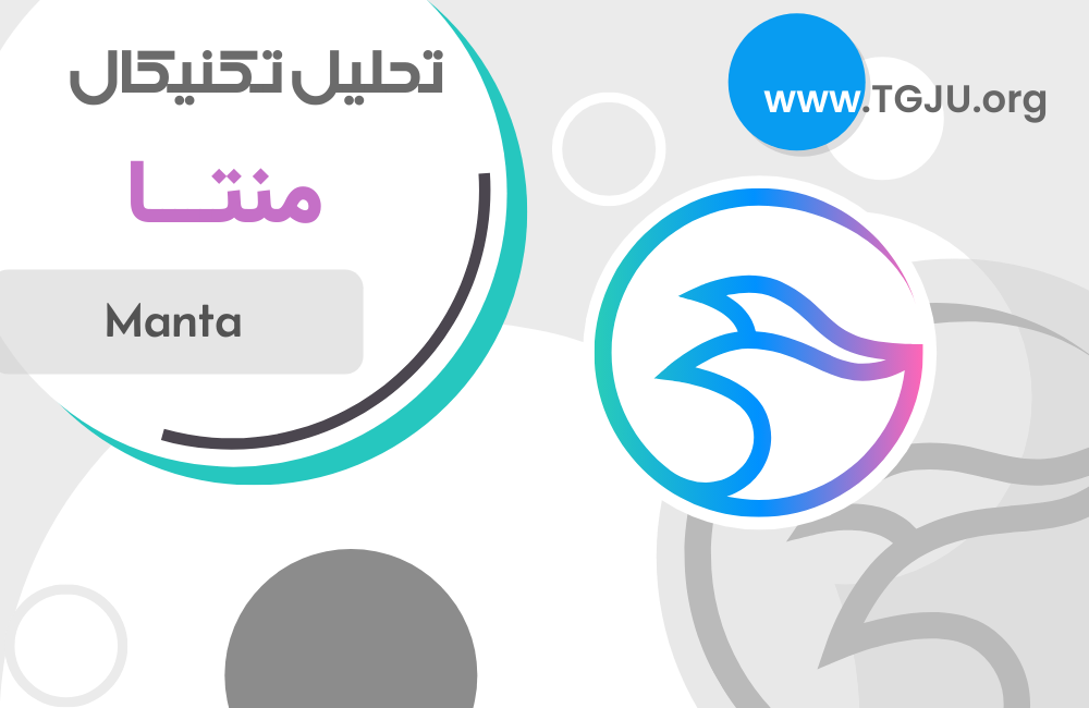 تحلیل تکنیکال منتا نتورک 13 اردیبهشت