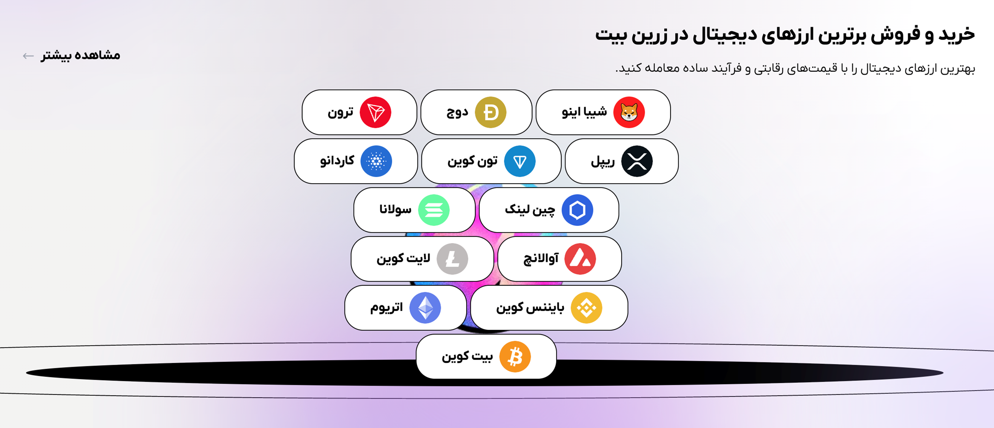 قیمت ارز دیجیتال در زرین بیت