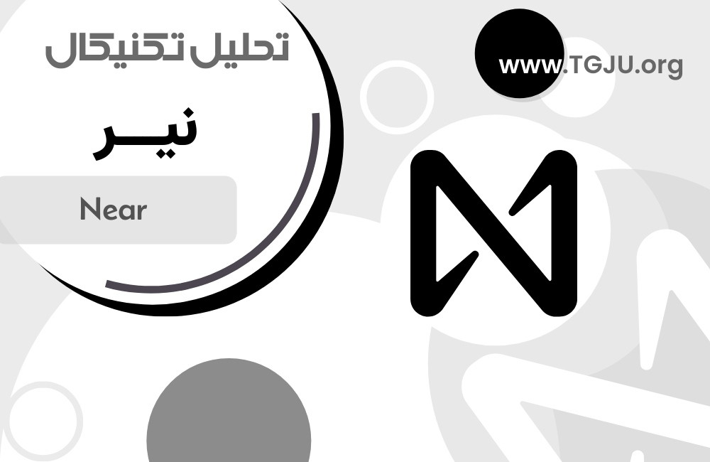 نیرپروتکل پس از اصلاح شدید، بهدنبال آغاز موج صعودی جدید