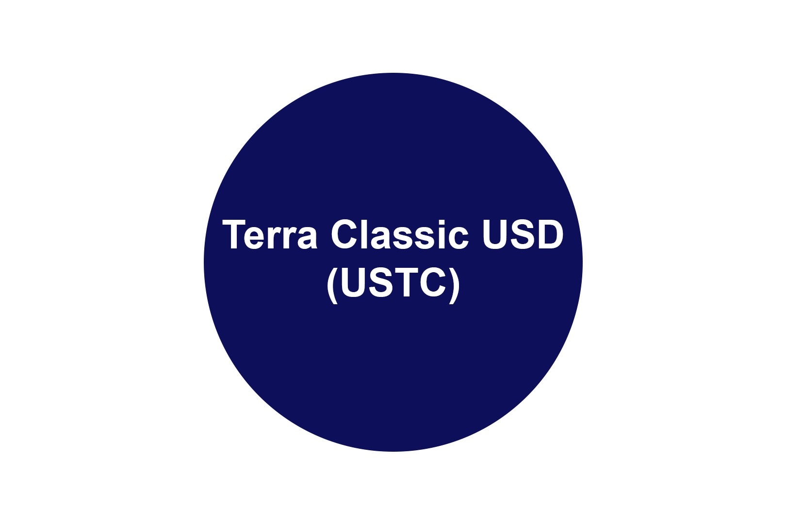 استیبل‌کوین: ترا کلاسیک یو‌اس‌دی (USTC)