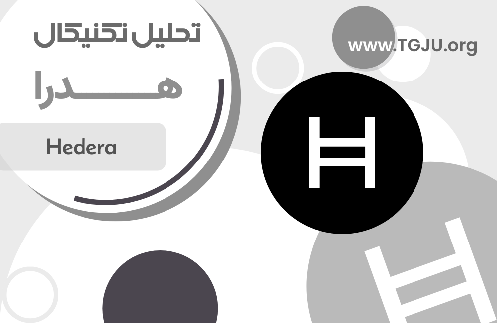 رشد چشمگیر HBAR با حمایت نهادی و شکست مقاومت کلیدی