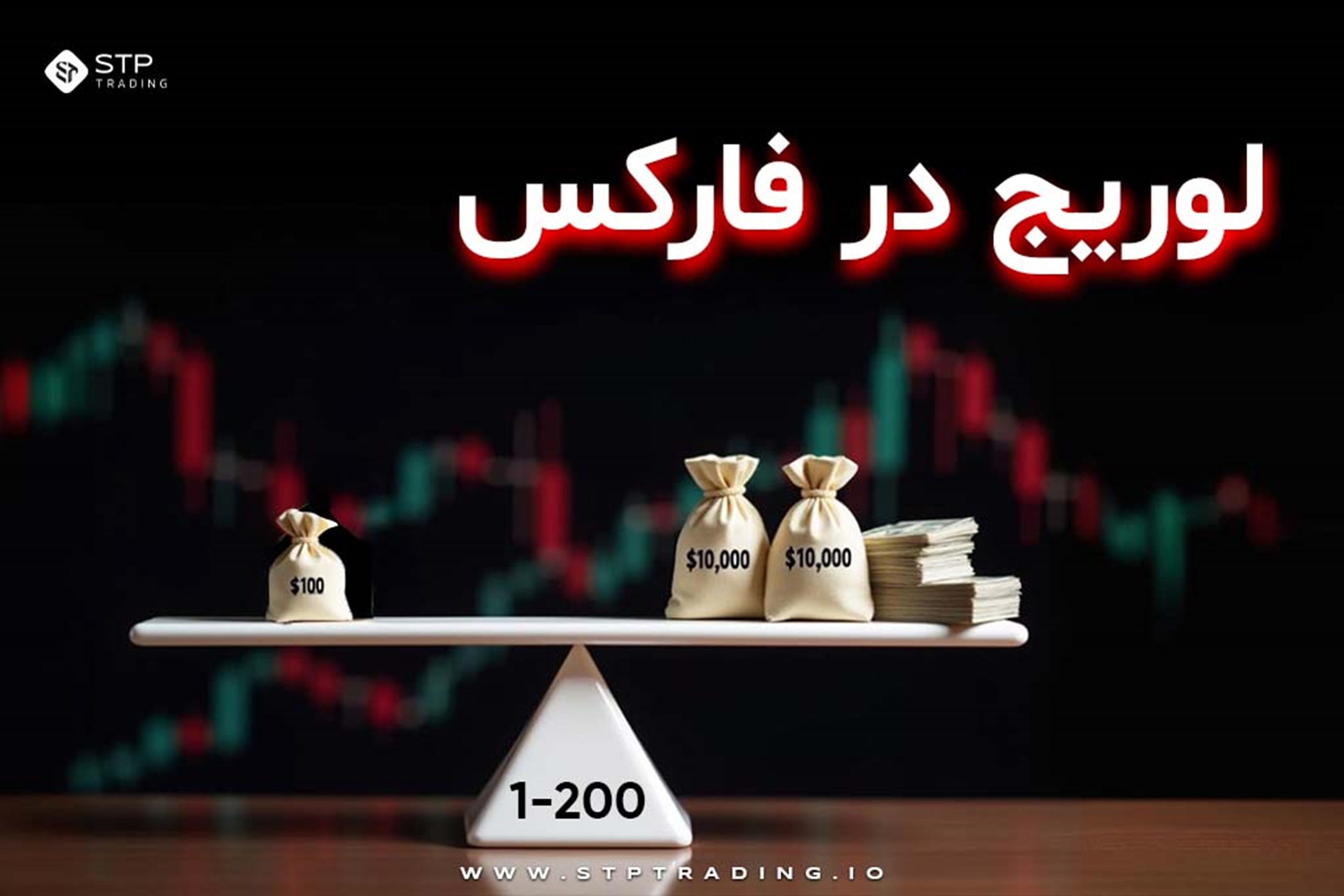 لوریج در فارکس