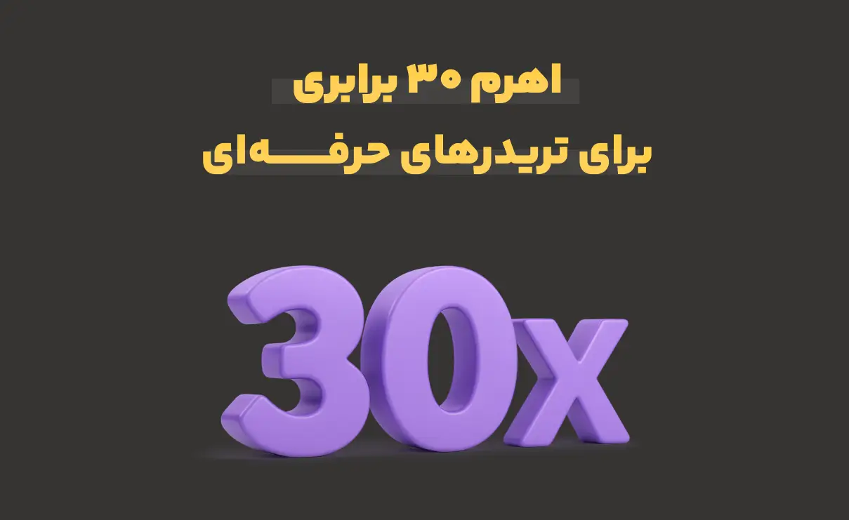 ورسلند، صرافی ایرانی با اهرم بالا
