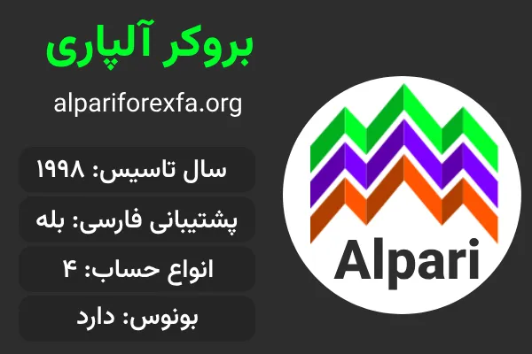 بررسی های لازم قبل از ثبت نام و ورود به بروکر آلپاری 2025