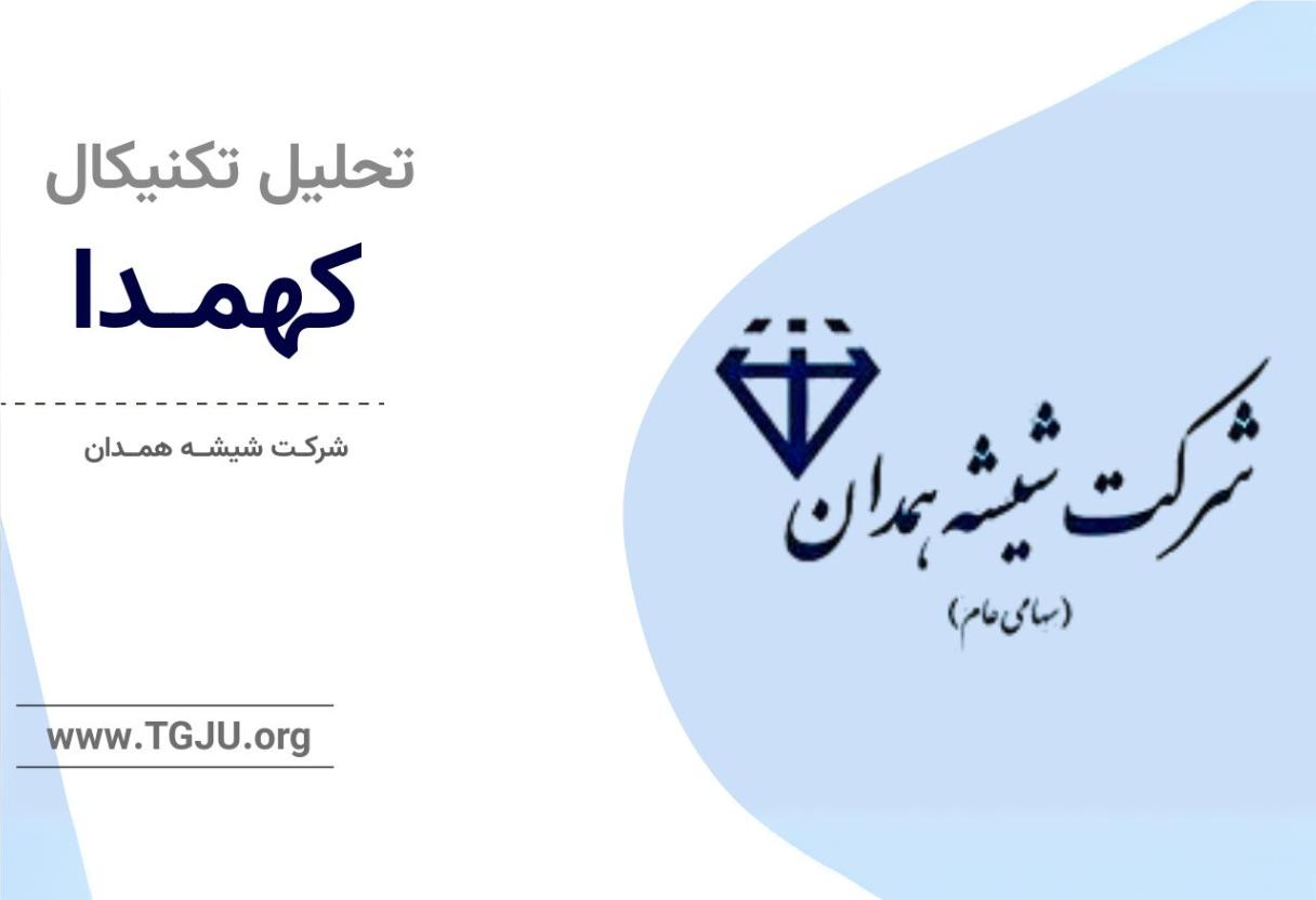 سیگنالهای تکنیکالی و بنیادی همراستا در سهم کهمدا