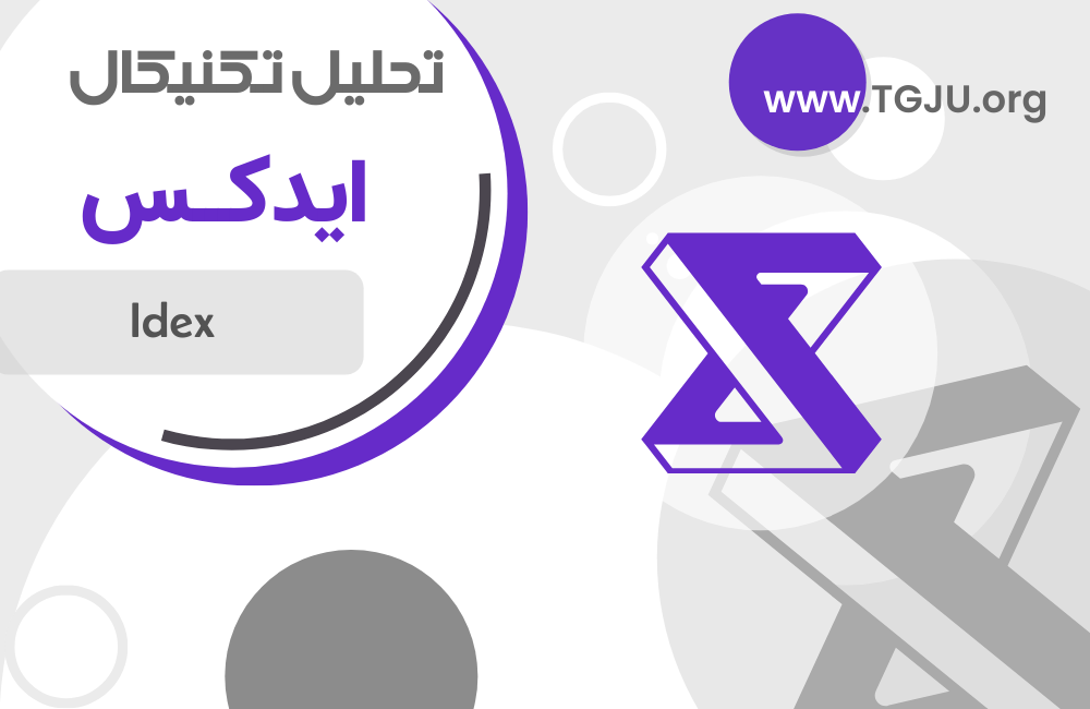 رالی یا ریزش؟ مبارزه قیمت IDEX با میانگینهای سنگین ۲۰ تا ۲۰۰ روزه
