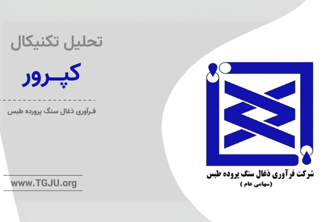 چرخهای در حال تکرار و نشانههای بازگشت ضعف در کپرور