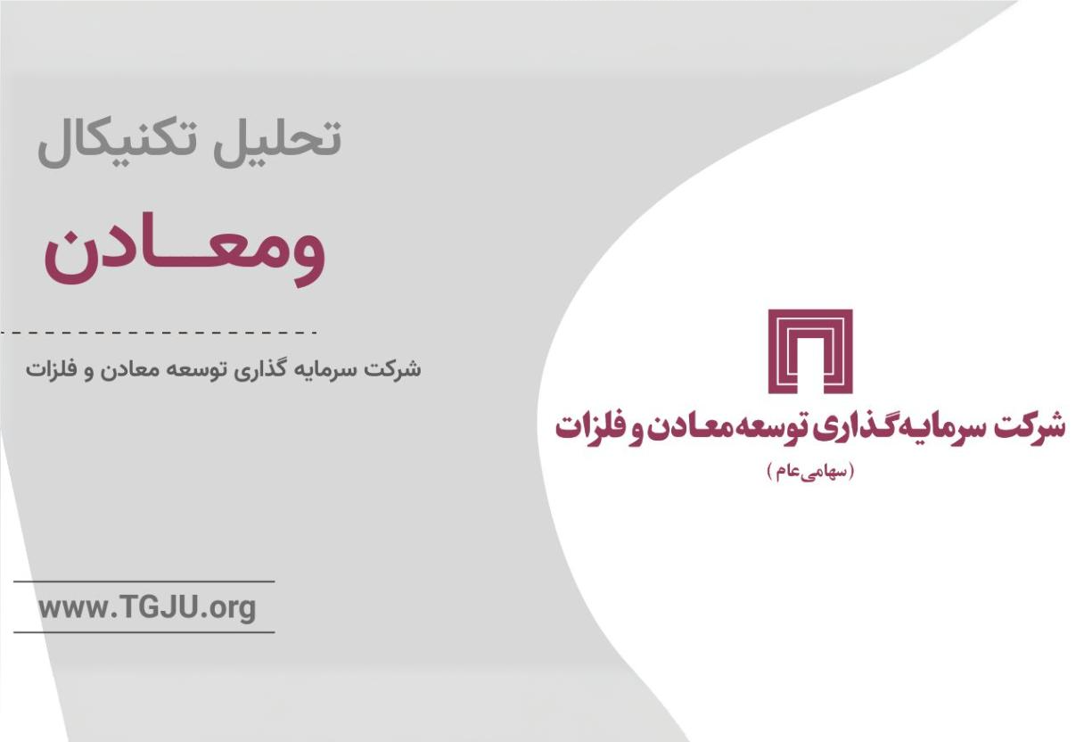 چشمانداز کلی سهم و وضعیت فعلی ومعادن