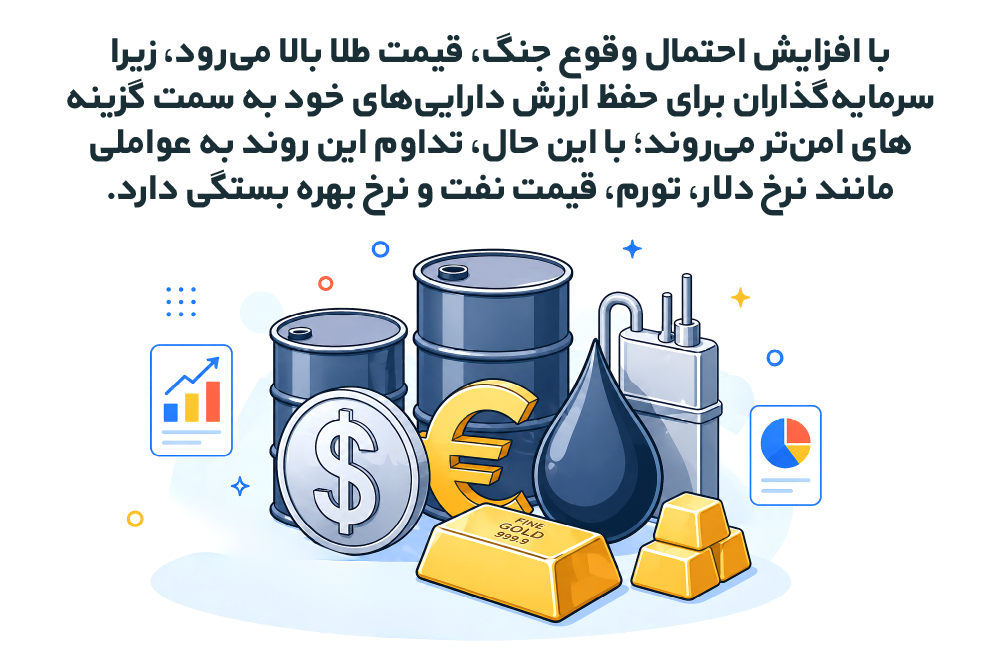 تاثیر جنگ روی قیمت طلا