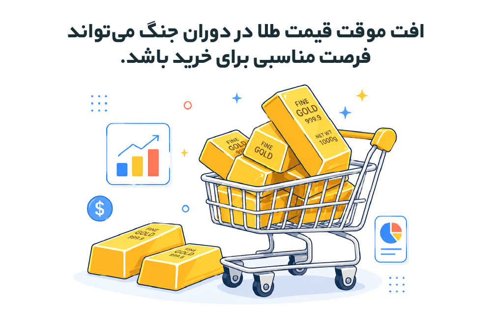 فرصت خرید طلا در جنگ