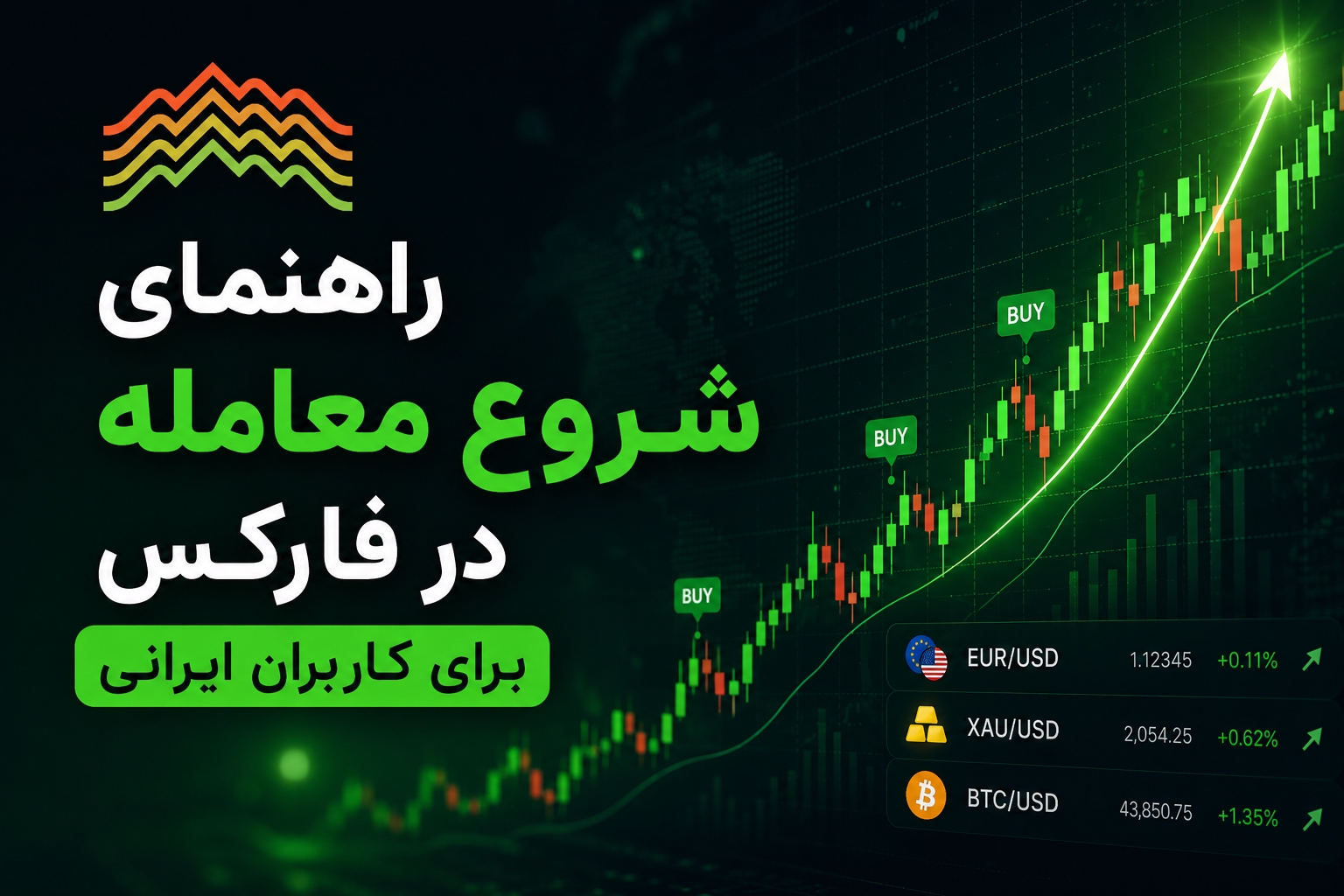 راهنمای شروع معامله در فارکس برای کاربران ایرانی