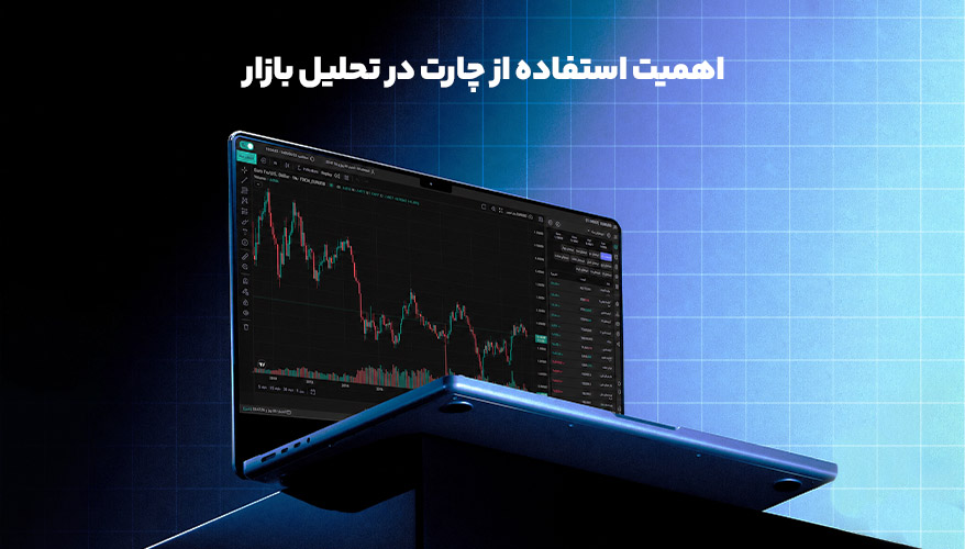 اهمیت استفاده از چارت در تحلیل بازار