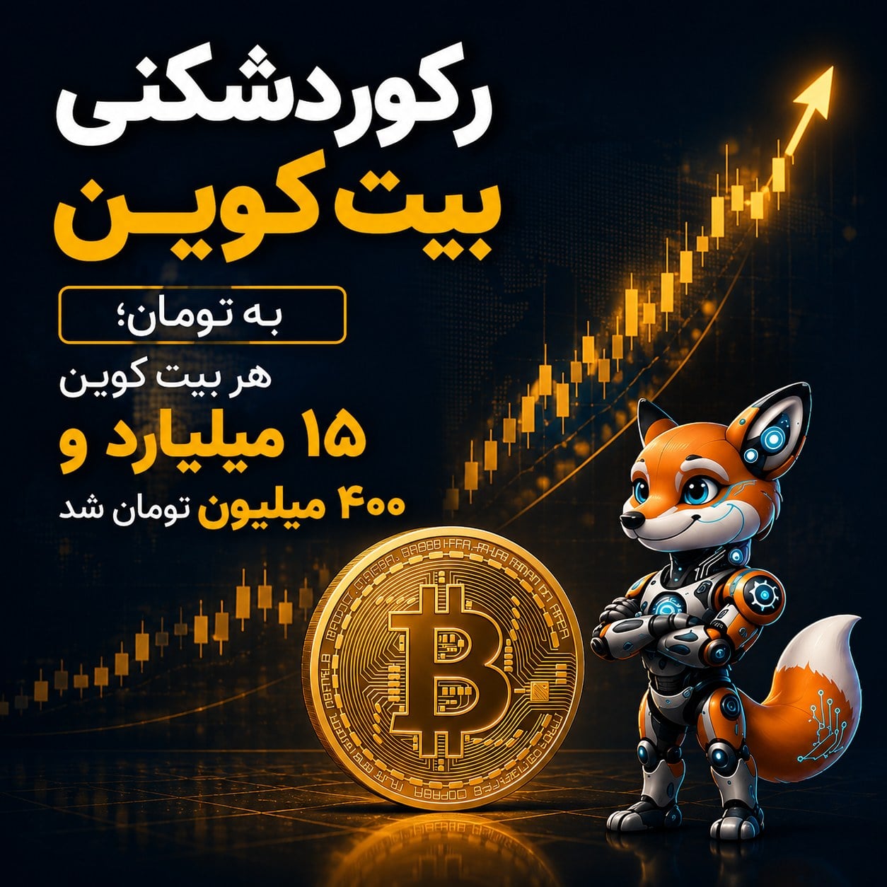 رکوردشکنی بیت کوین به تومان؛ هر بیت کوین ۱۵ میلیارد و ۴۰۰ میلیون تومان شد