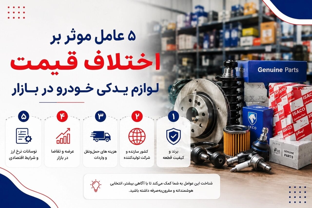 ۵ عامل موثر بر اختلاف قیمت لوازم یدکی خودرو در بازار