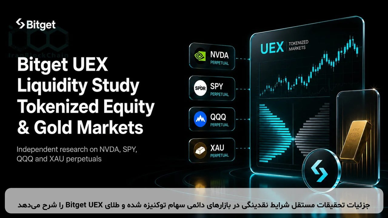 جزئیات تحقیقات مستقل شرایط نقدینگی در بازارهای دائمی سهام توکنیزه شده و طلای Bitget UEX را شرح می‌دهد