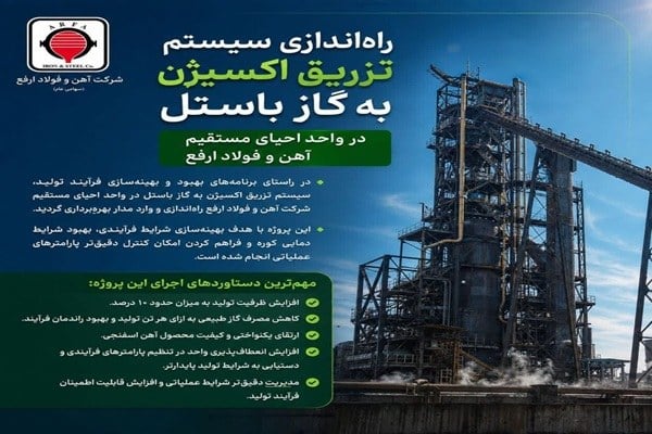 افزایش تولید با پروژه جدید؛ سیستم تزریق اکسیژن در ارفع وارد مدار شد
