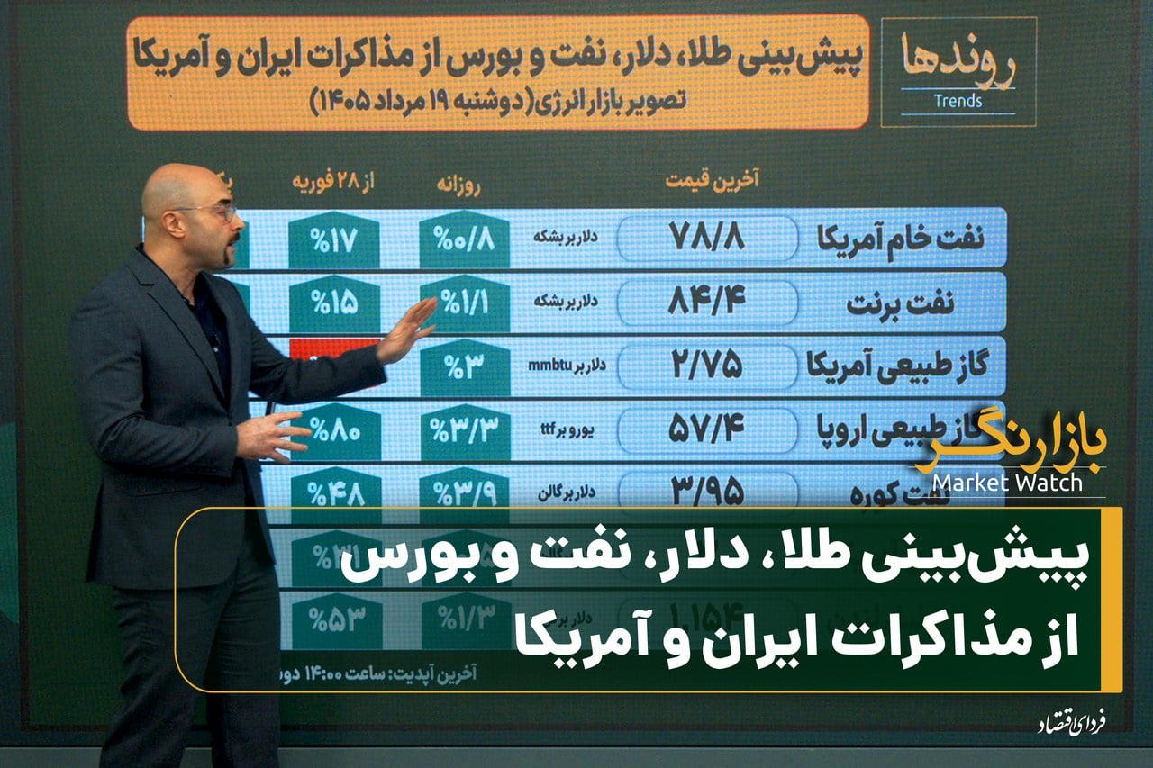پیشبینی طلا، دلار، نفت و بورس از مذاکرات ایران و آمریکا
