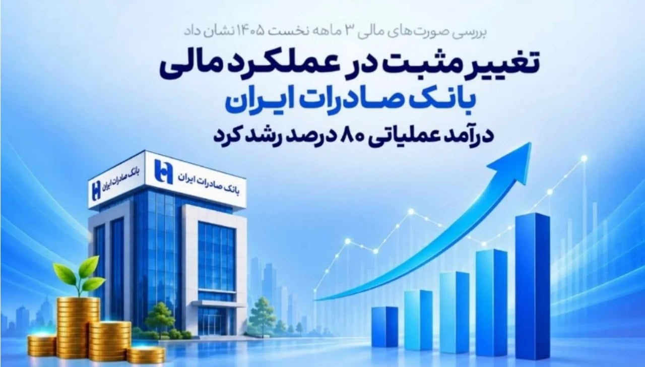 تغییر مثبت در عملکرد مالی بانک صادرات ایران/ درآمد عملیاتی 80 درصد رشد کرد