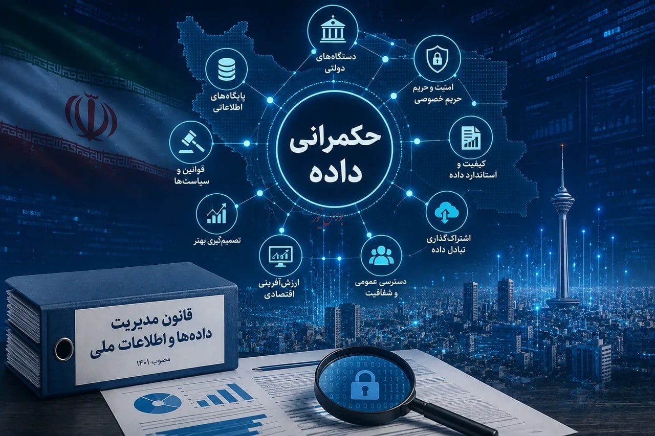 اقتصاد ایران بدون نقشه داده
