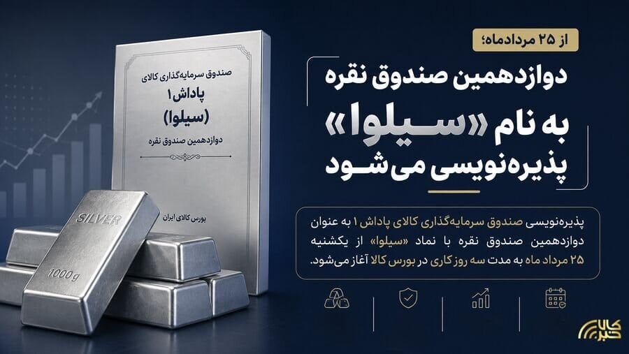 جزئیات پذیره نویسی صندوق نقره پاداش در بورس کالای ایران