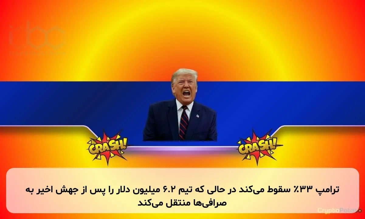 ترامپ ۳۳٪ سقوط میکند در حالی که تیم ۶.۲ میلیون دلار را پس از جهش اخیر به صرافیها منتقل میکند