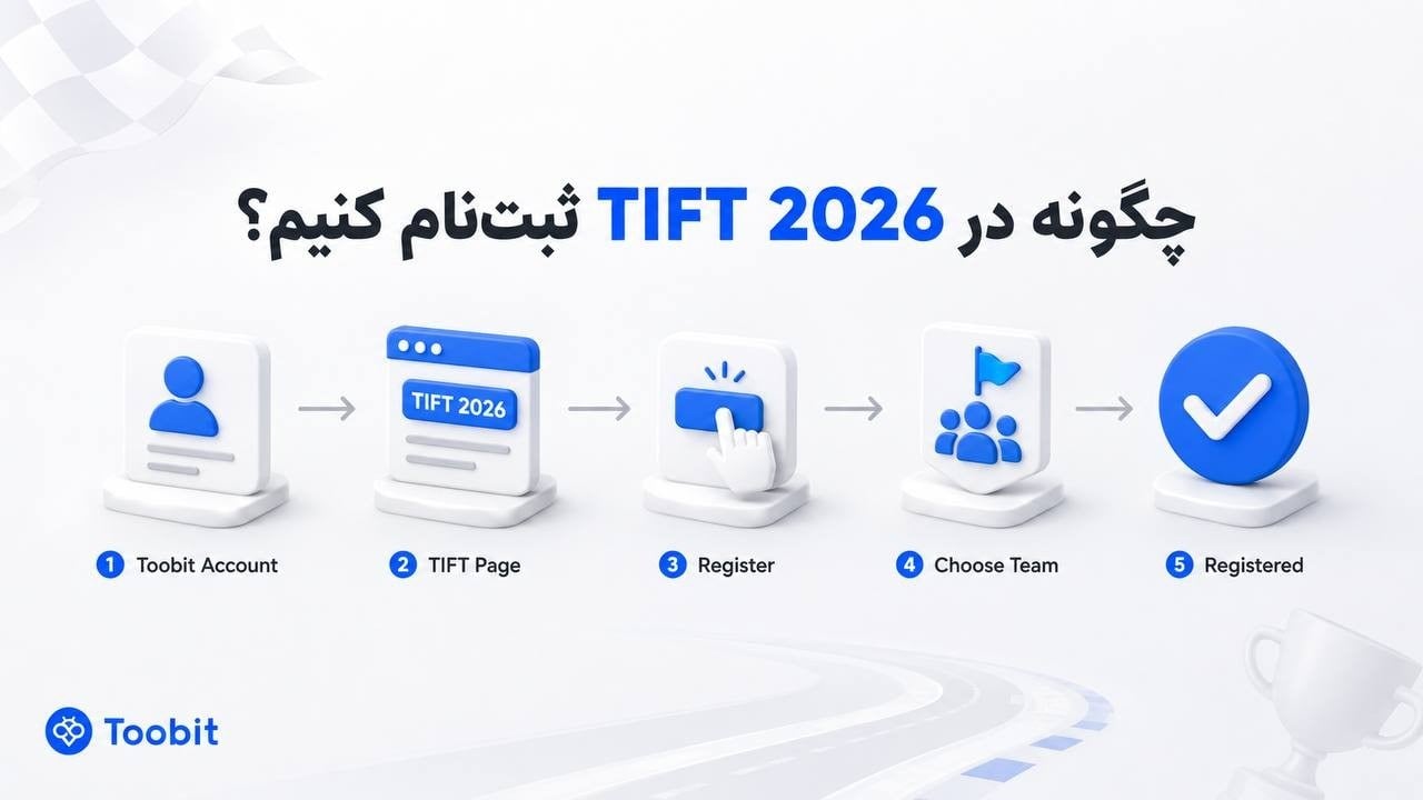 نحوه پیوستن به Toobit TIFT 2026: راهنمای ثبت نام
